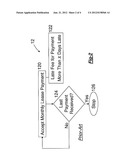 METHOD AND SYSTEM FOR LEASE PAYMENT CALCULATION diagram and image