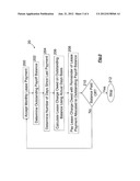 METHOD AND SYSTEM FOR LEASE PAYMENT CALCULATION diagram and image