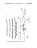 METHOD AND SYSTEM FOR LEASE PAYMENT CALCULATION diagram and image