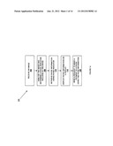 PAYMENT SYSTEM USING IMAGES diagram and image