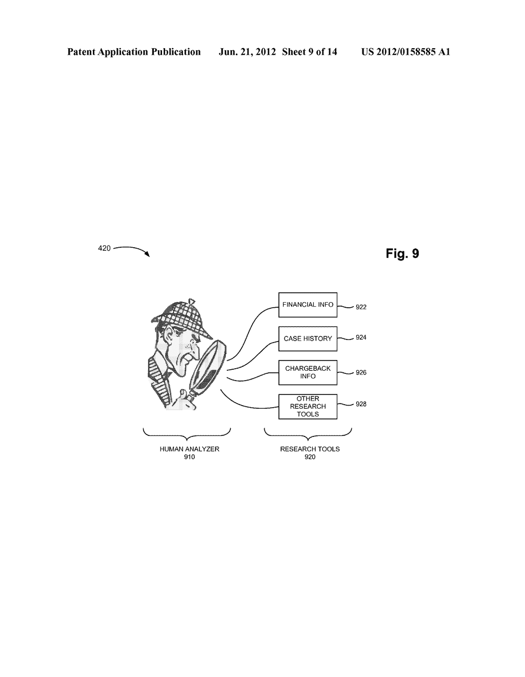 ITERATIVE PROCESSING OF TRANSACTION INFORMATION TO DETECT FRAUD - diagram, schematic, and image 10