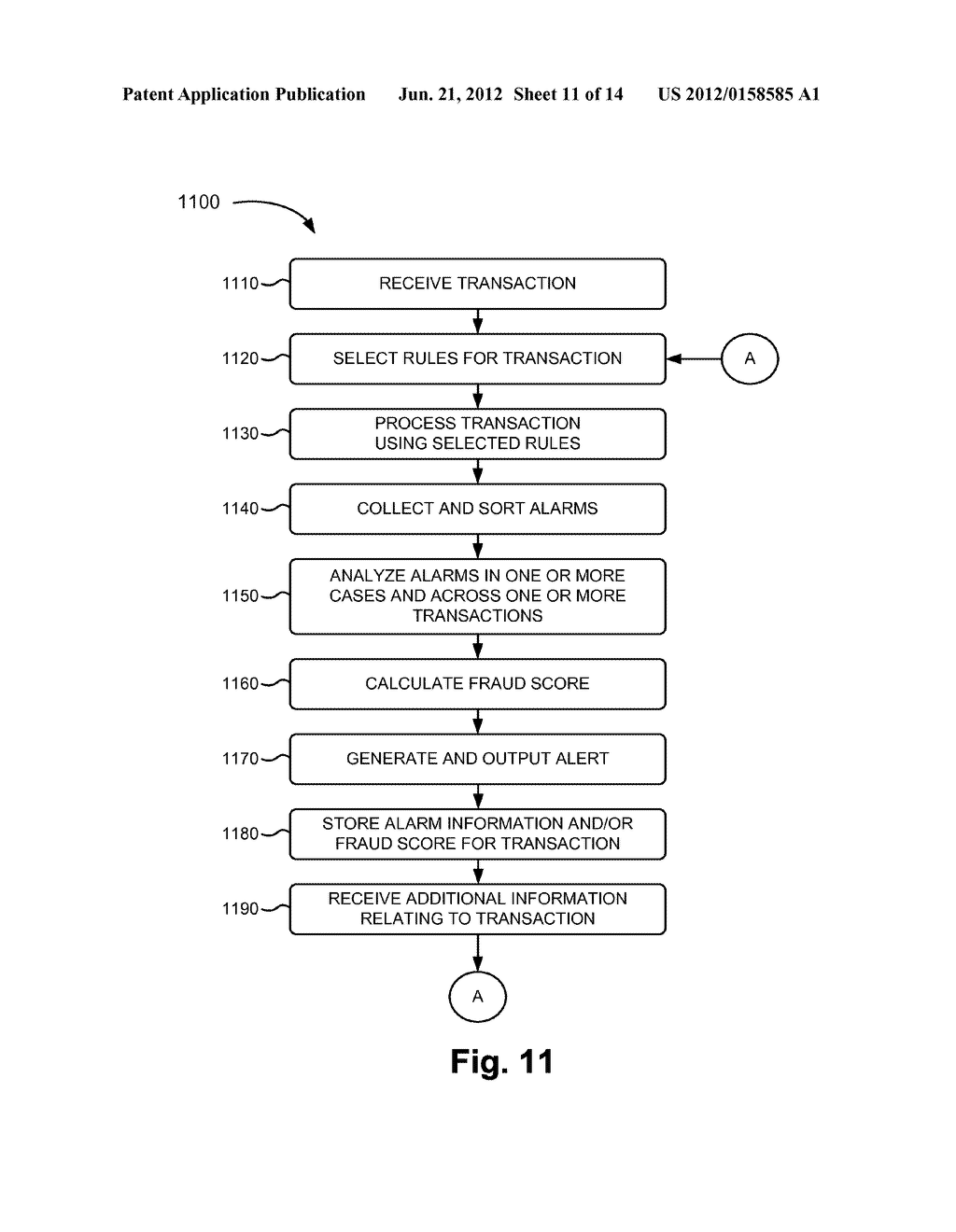 ITERATIVE PROCESSING OF TRANSACTION INFORMATION TO DETECT FRAUD - diagram, schematic, and image 12