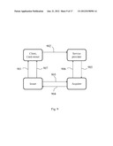 Financial fraud prevention method and system diagram and image