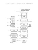 Financial fraud prevention method and system diagram and image