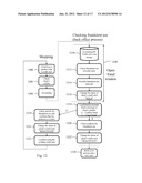 Financial fraud prevention method and system diagram and image