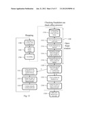 Financial fraud prevention method and system diagram and image