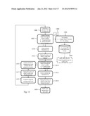 Financial fraud prevention method and system diagram and image