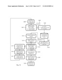 Financial fraud prevention method and system diagram and image