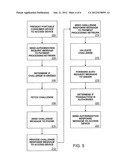 CONSUMER AUTHENTICATION SYSTEM AND METHOD diagram and image