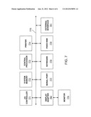 CONSUMER AUTHENTICATION SYSTEM AND METHOD diagram and image