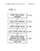 Methods, Devices, and Computer Program Products for Providing Enhanced     Customer Service diagram and image