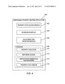 Modeling and mapping comparable properties diagram and image