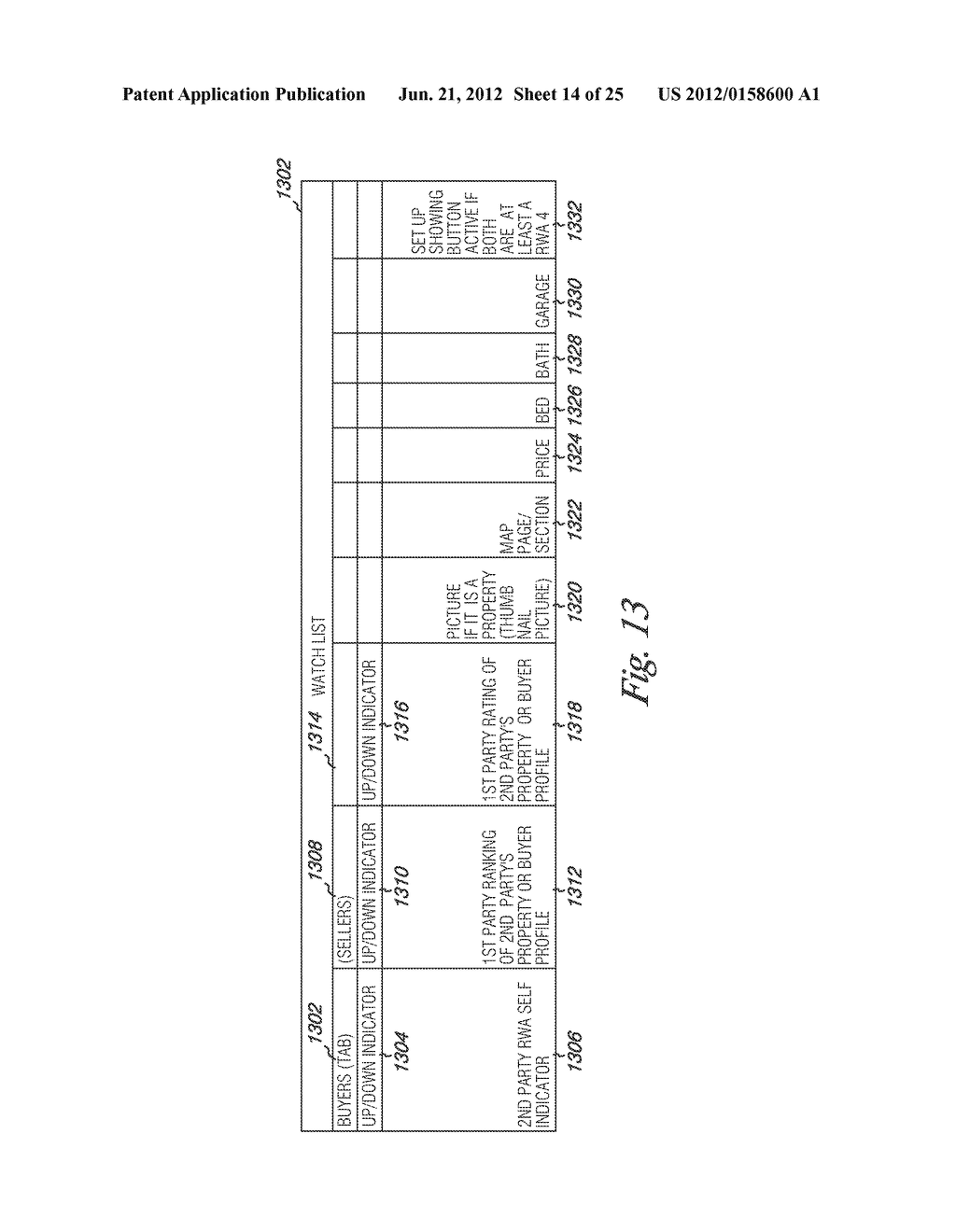 PROPERTY TRANSACTION - diagram, schematic, and image 15