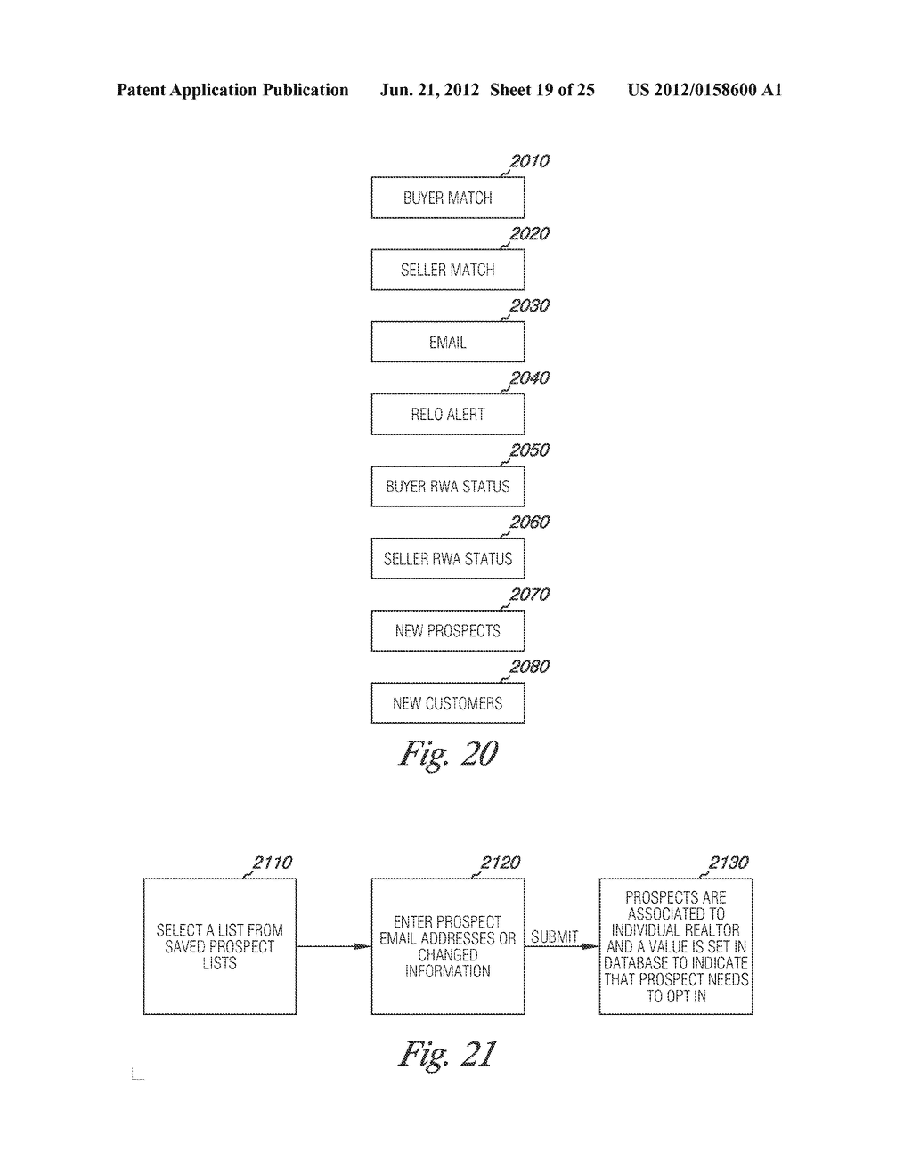 PROPERTY TRANSACTION - diagram, schematic, and image 20