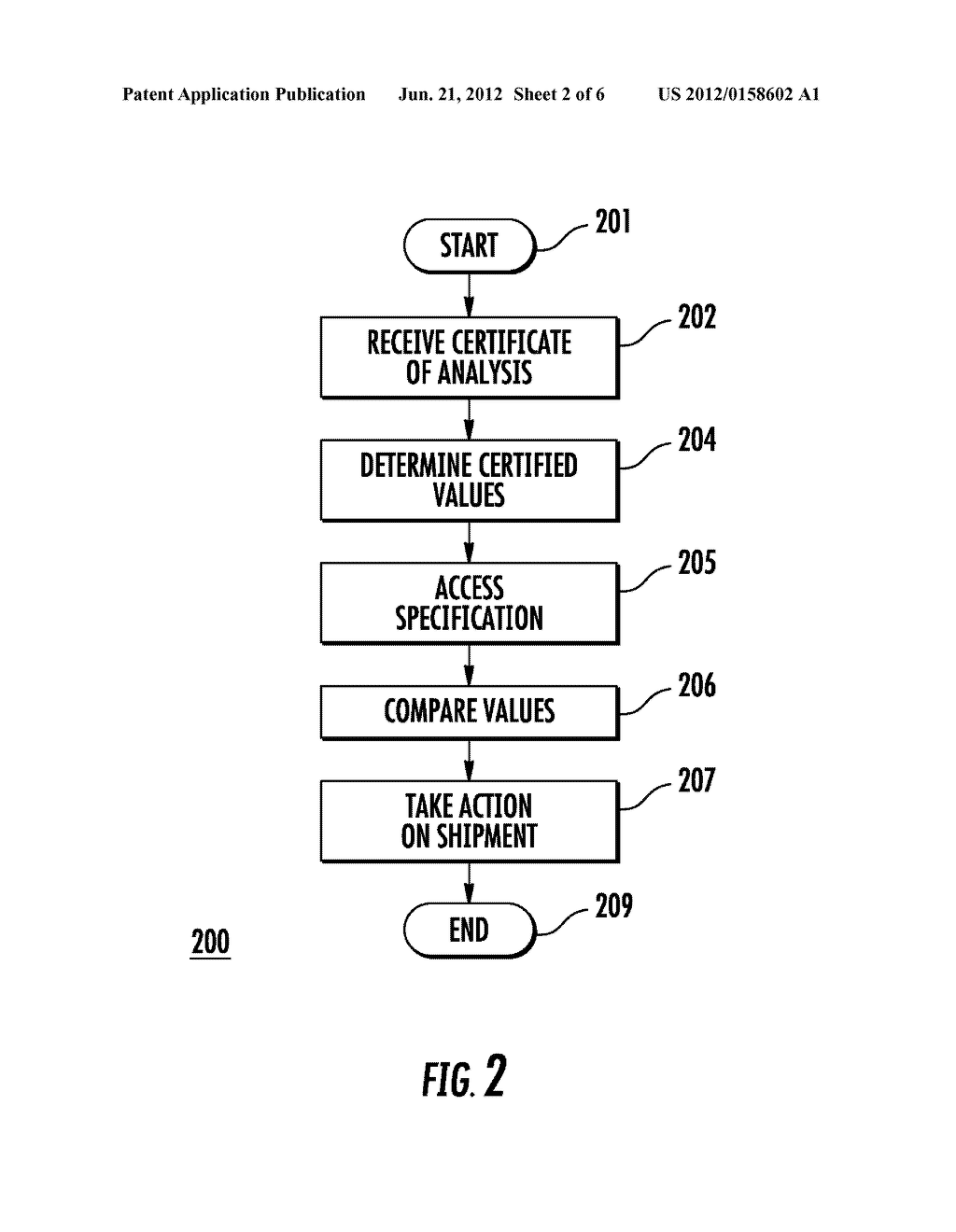 INTRA-ENTERPRISE INGREDIENT SPECIFICATION COMPLIANCE - diagram, schematic, and image 03