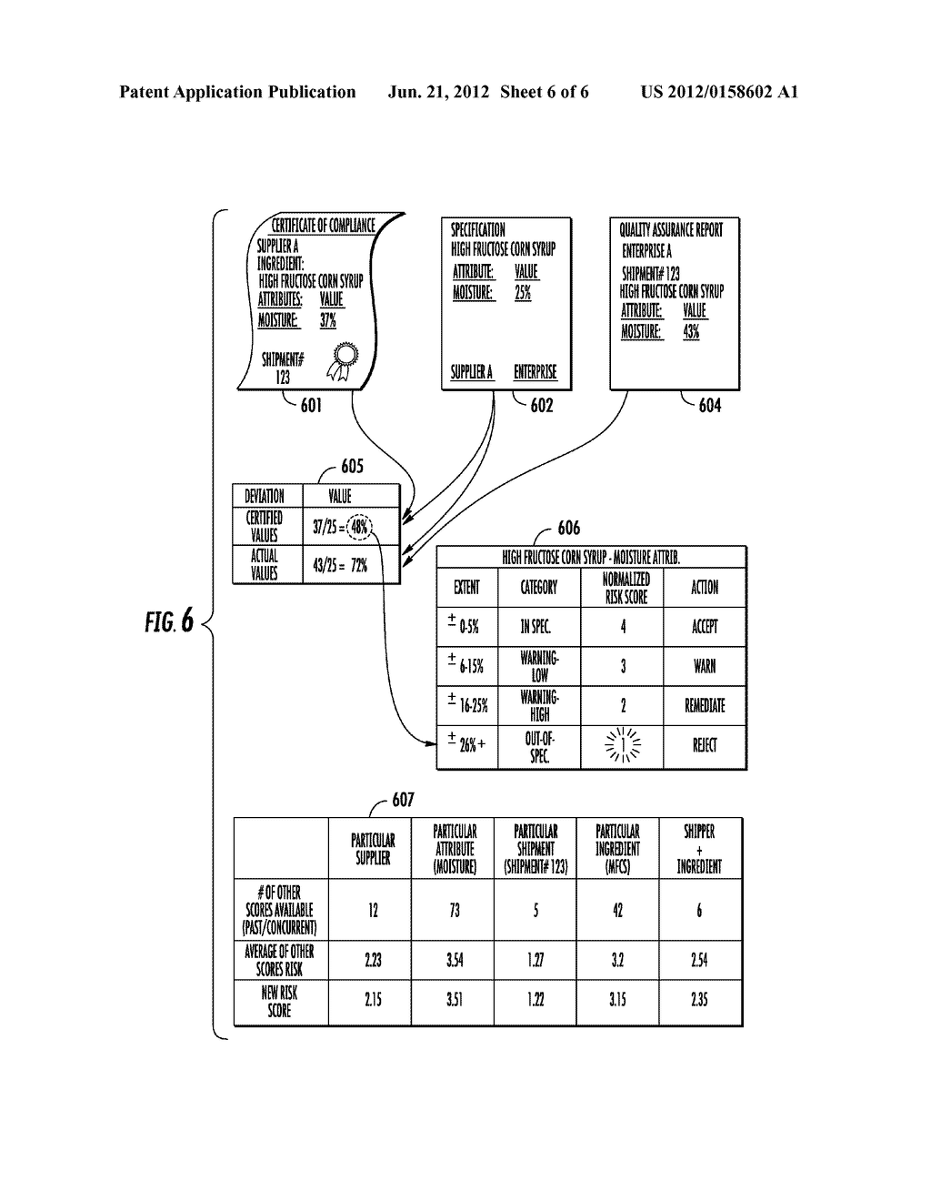 INTRA-ENTERPRISE INGREDIENT SPECIFICATION COMPLIANCE - diagram, schematic, and image 07