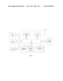 FLEET DISPATCH PLAN OPTIMIZATION diagram and image