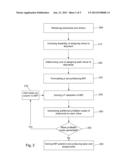 FLEET DISPATCH PLAN OPTIMIZATION diagram and image