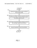 Creating and Processing a Data Rule diagram and image