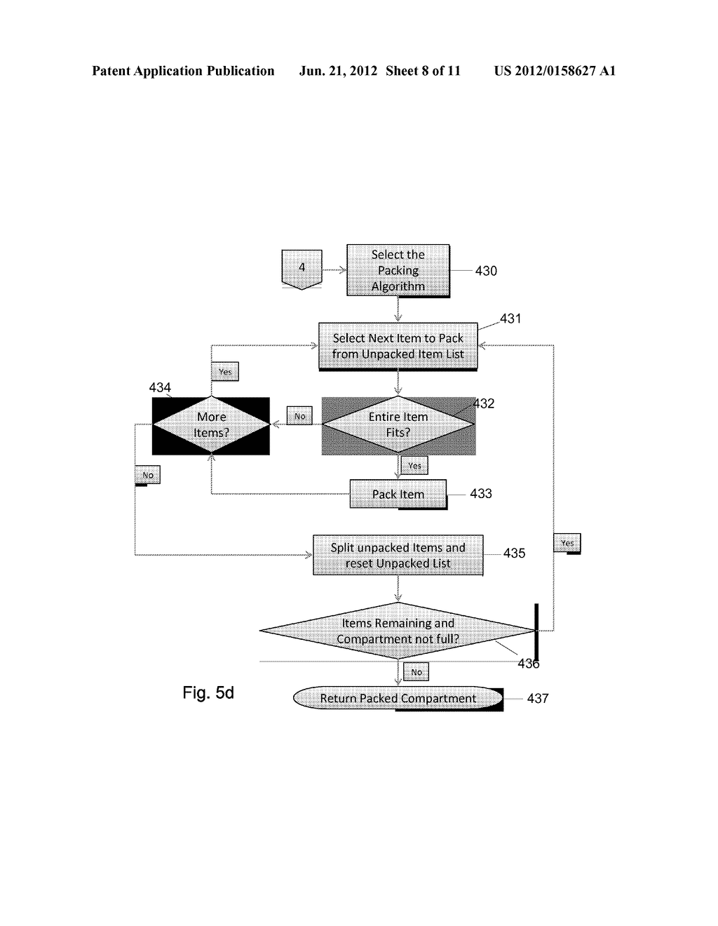 FRAMEWORK FOR OPTIMIZED PACKING OF ITEMS INTO A CONTAINER - diagram, schematic, and image 09