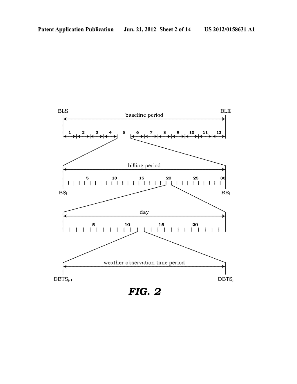 ANALYZING INPUTS TO AN ARTIFICIAL NEURAL NETWORK - diagram, schematic, and image 03