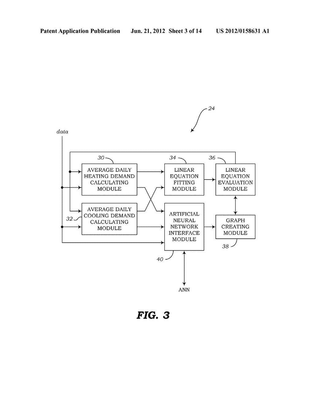 ANALYZING INPUTS TO AN ARTIFICIAL NEURAL NETWORK - diagram, schematic, and image 04