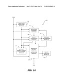 ANALYZING INPUTS TO AN ARTIFICIAL NEURAL NETWORK diagram and image