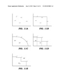 ANALYZING INPUTS TO AN ARTIFICIAL NEURAL NETWORK diagram and image