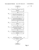 CLASSIFICATION RECOMMENDATION BASED ON SOCIAL ACTIONS diagram and image