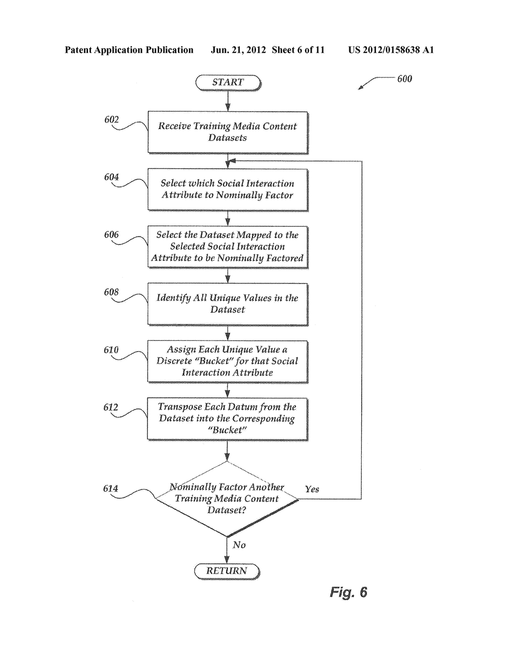 CLASSIFICATION RECOMMENDATION BASED ON SOCIAL ACTIONS - diagram, schematic, and image 07