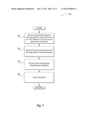 CLASSIFICATION RECOMMENDATION BASED ON SOCIAL ACTIONS diagram and image