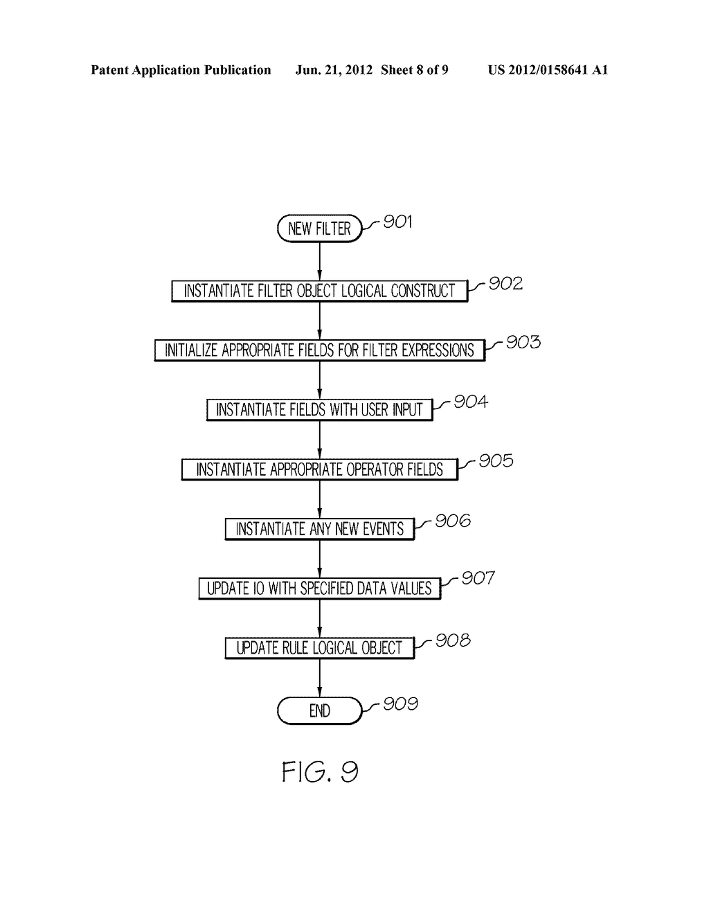 CONSTRUCTION OF RULES FOR USE IN A COMPLEX EVENT PROCESSING SYSTEM - diagram, schematic, and image 09