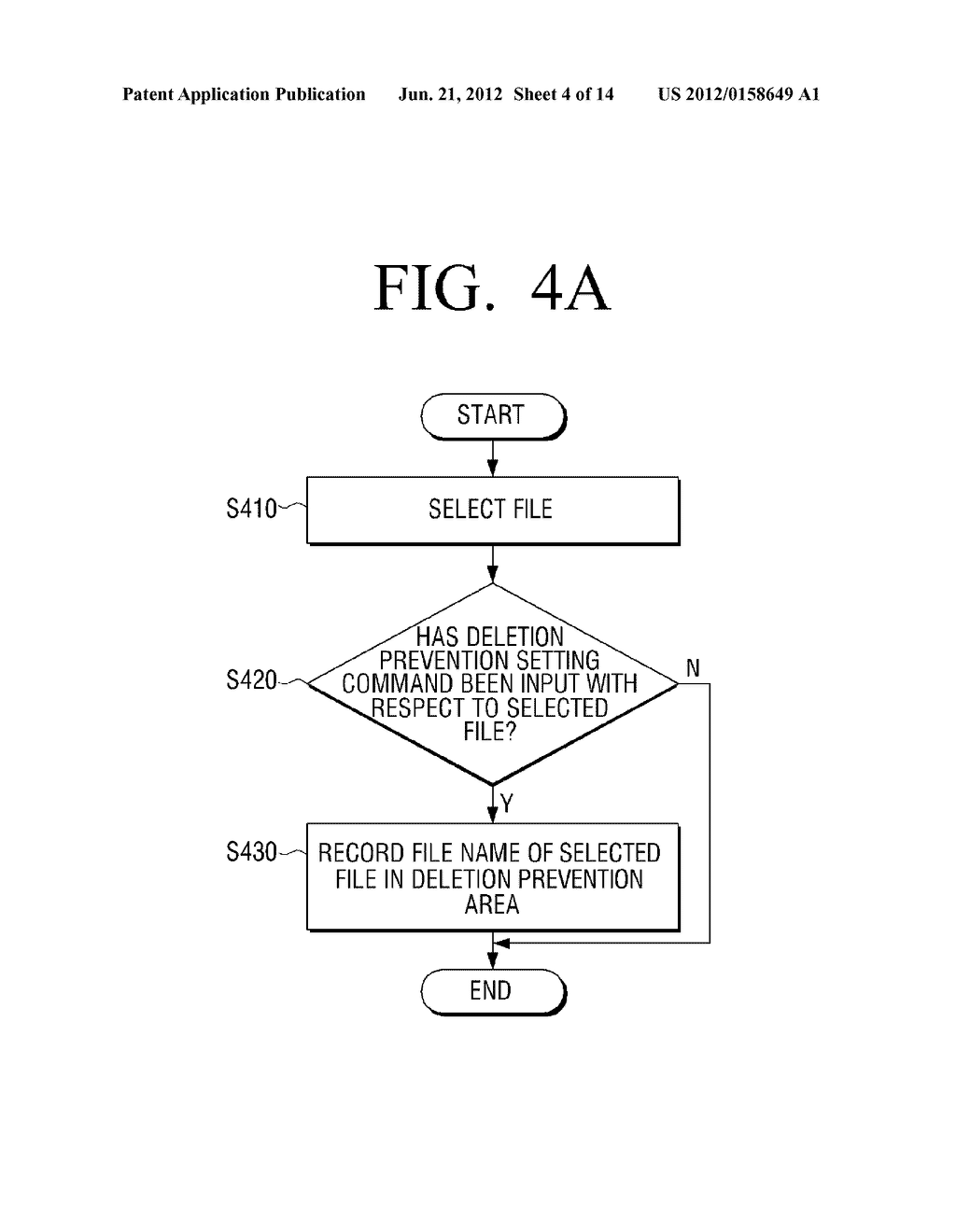 ELECTRONIC DEVICE AND METHOD OF PREVENTING DELETION OF FILE - diagram, schematic, and image 05