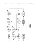 AUTOMATIC WIRELESS DEVICE DATA MAINTENANCE diagram and image