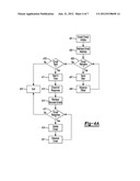 AUTOMATIC WIRELESS DEVICE DATA MAINTENANCE diagram and image