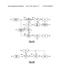 AUTOMATIC WIRELESS DEVICE DATA MAINTENANCE diagram and image