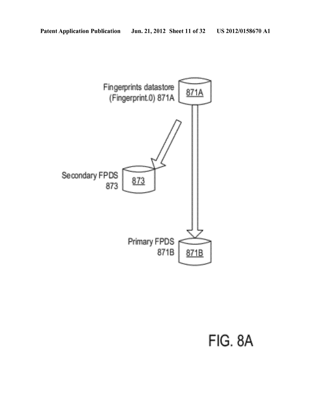 FINGERPRINTS DATASTORE AND STALE FINGERPRINT REMOVAL IN DE-DUPLICATION     ENVIRONMENTS - diagram, schematic, and image 12