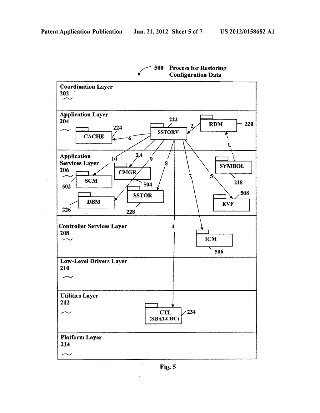 SCATTER-GATHER LIST USAGE FOR A CONFIGURATION DATABASE RETRIEVE AND     RESTORE FUNCTION AND DATABASE BLOCKING AND CONFIGURATION CHANGES DURING A     DATABASE RESTORE PROCESS - diagram, schematic, and image 06