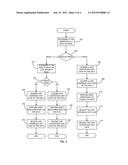 PERFORMANCE ENHANCED SYNCHRONIZATION MECHANISM WITH INTENSITY-ORIENTED     READER API diagram and image