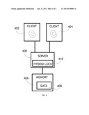 PERFORMANCE ENHANCED SYNCHRONIZATION MECHANISM WITH INTENSITY-ORIENTED     READER API diagram and image