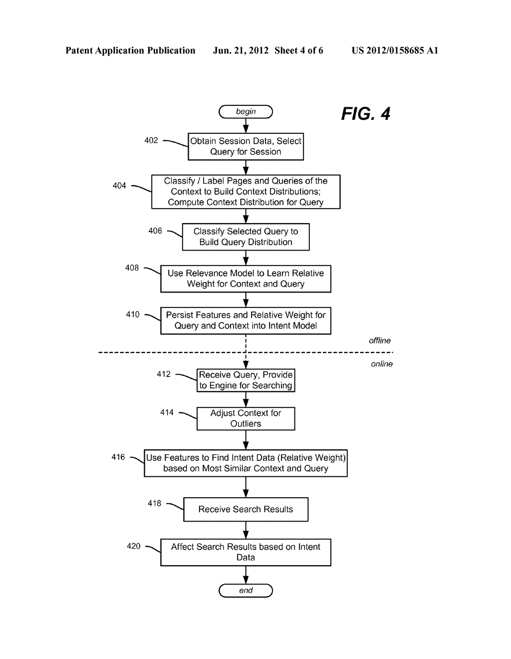 Modeling Intent and Ranking Search Results Using Activity-based Context - diagram, schematic, and image 05