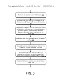 Image Tag Refinement diagram and image