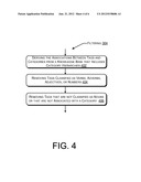 Image Tag Refinement diagram and image