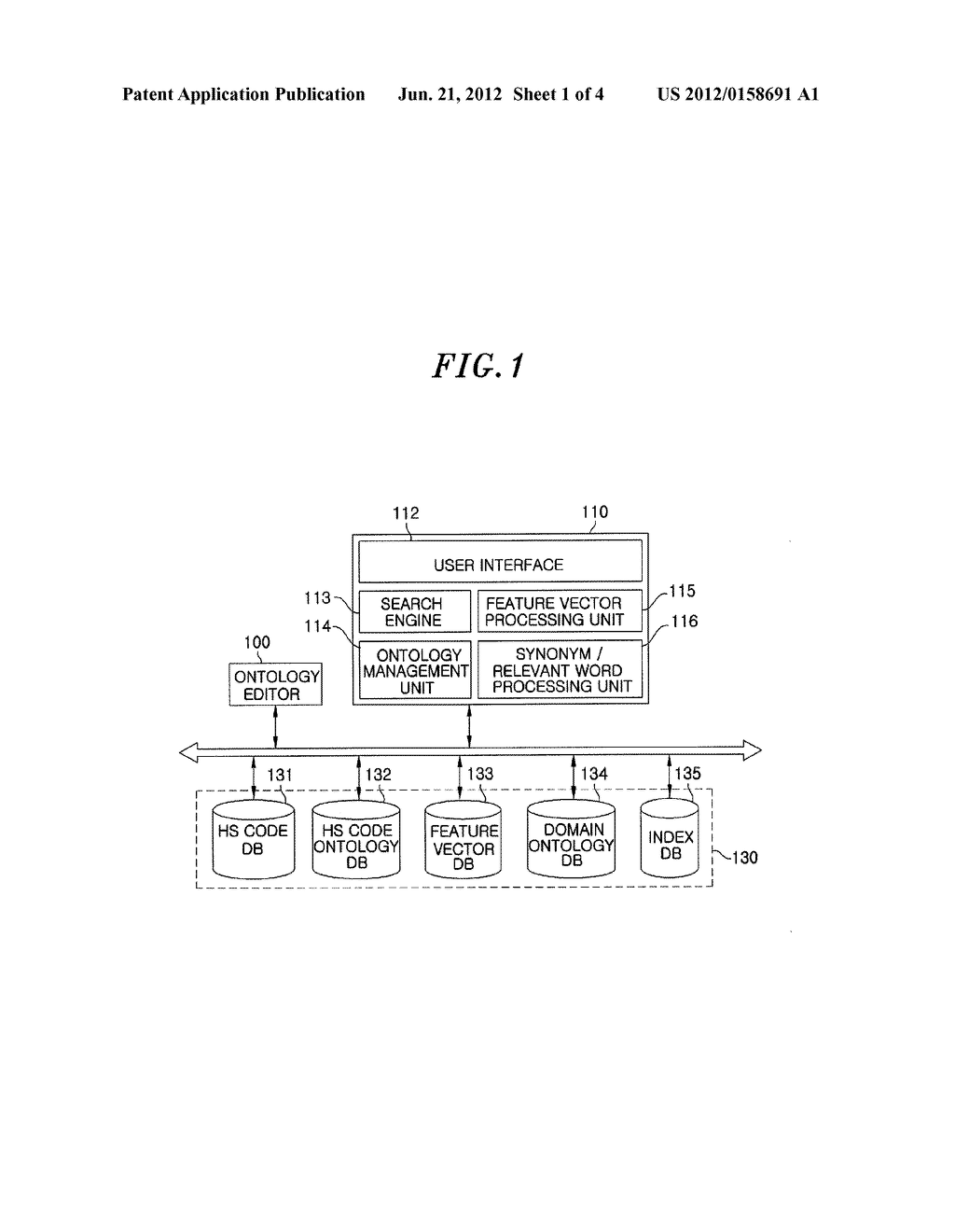 APPARATUS AND METHOD OF SEARCHING HS CODES USING ONTOLOGY - diagram, schematic, and image 02