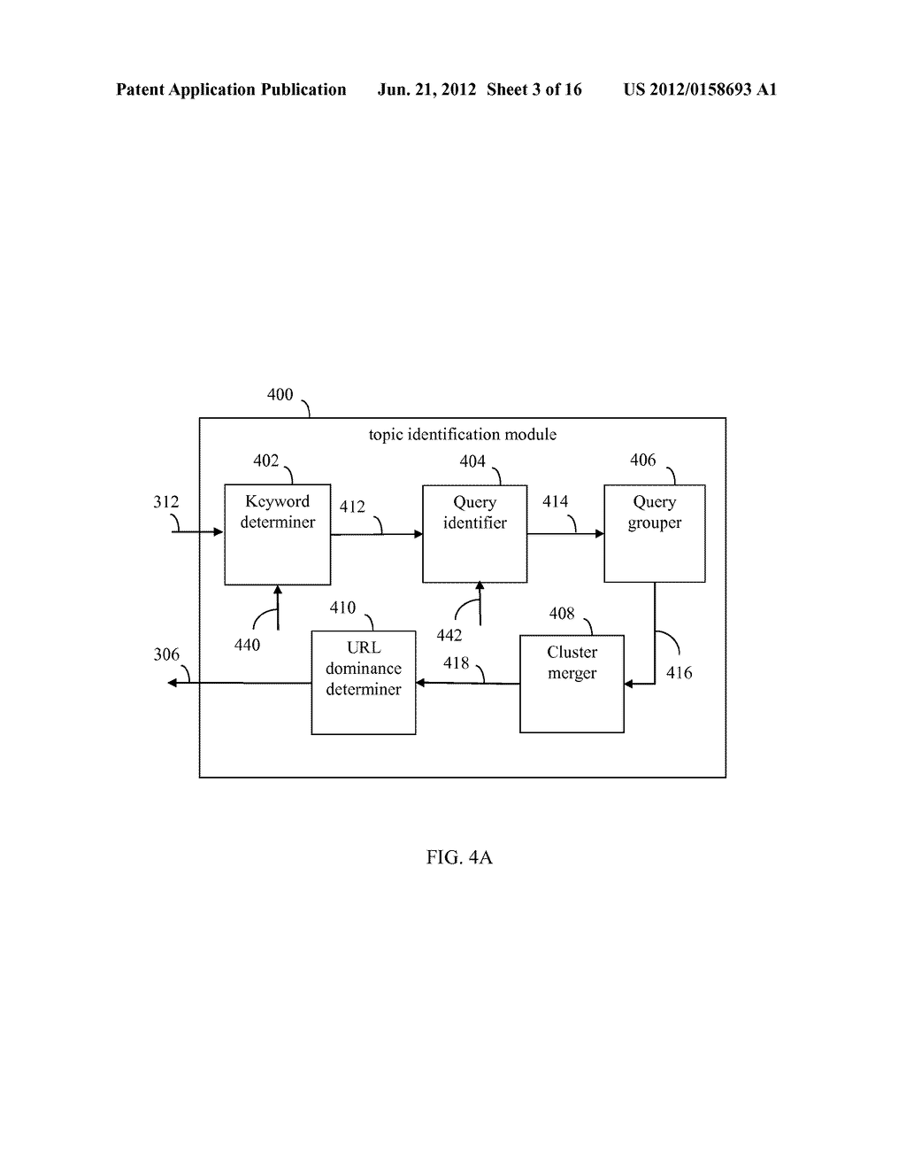 METHOD AND SYSTEM FOR GENERATING WEB PAGES FOR TOPICS UNASSOCIATED WITH A     DOMINANT URL - diagram, schematic, and image 04