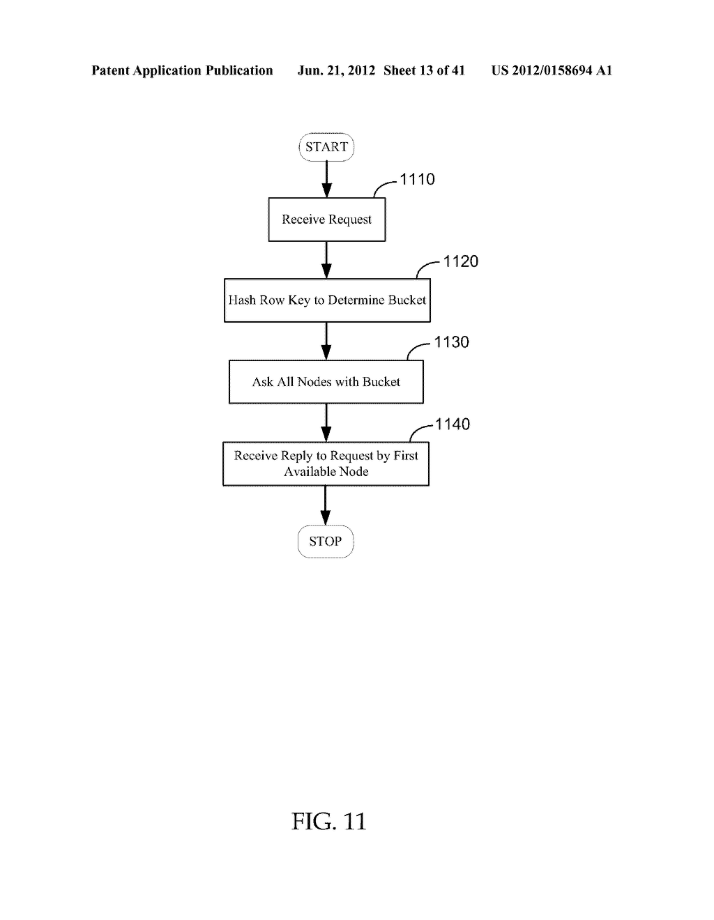 Combinators - diagram, schematic, and image 14