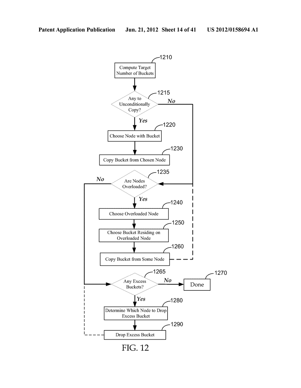 Combinators - diagram, schematic, and image 15