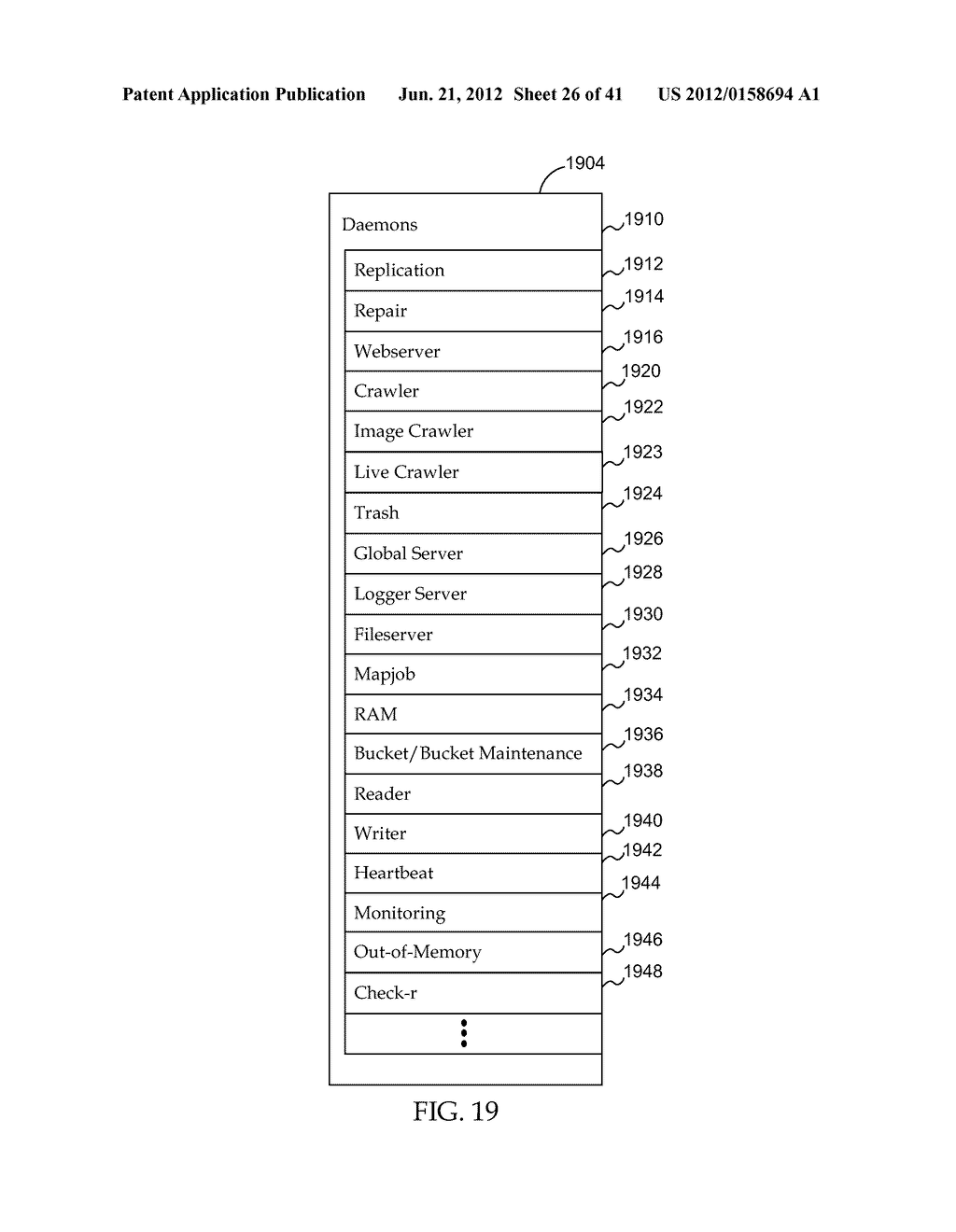 Combinators - diagram, schematic, and image 27