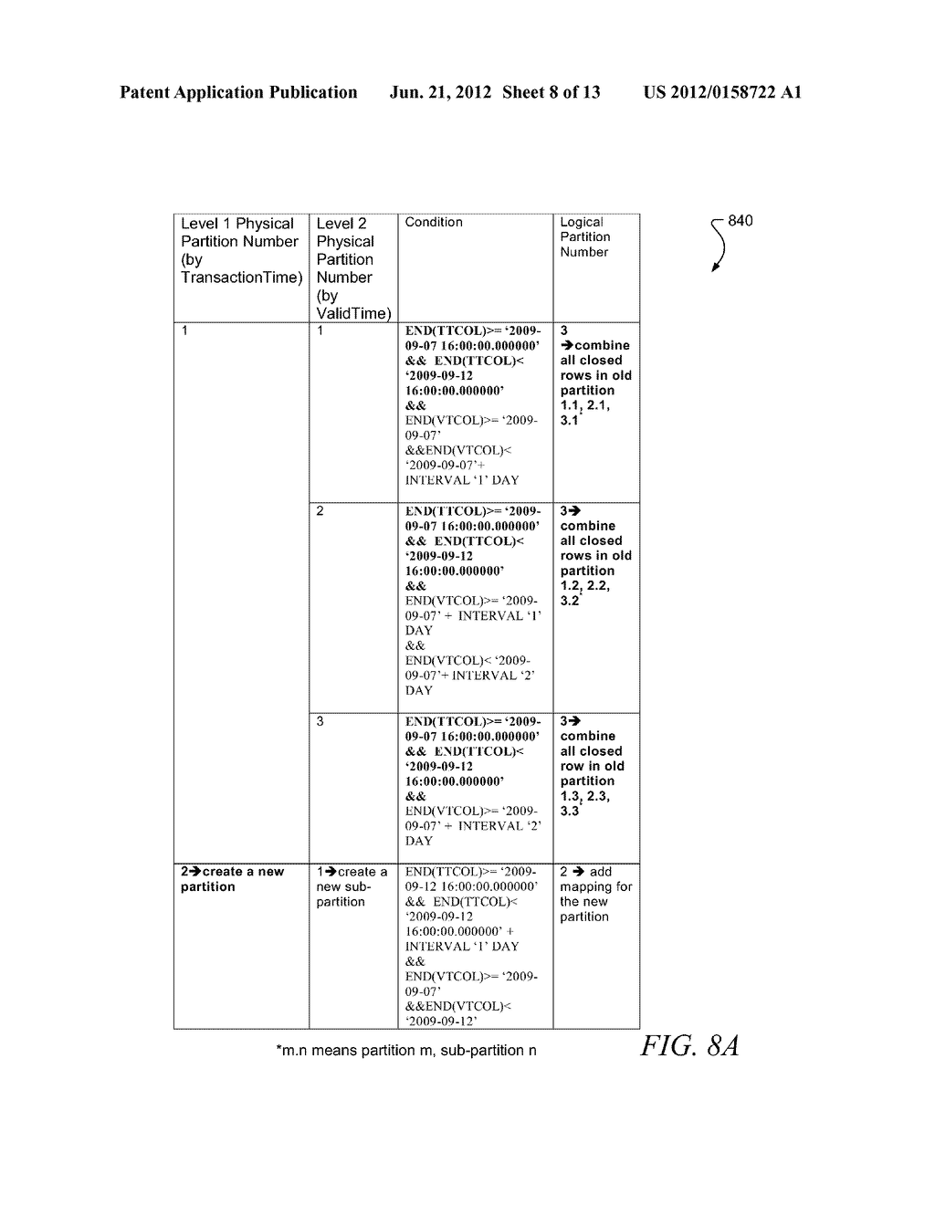 DATABASE PARTITION MANAGEMENT - diagram, schematic, and image 09