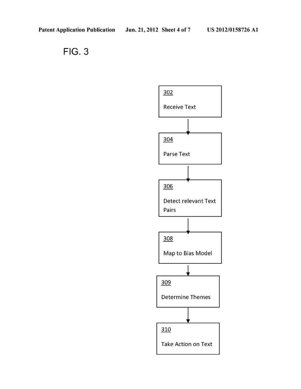 Method and Apparatus For Classifying Digital Content Based on Ideological     Bias of Authors - diagram, schematic, and image 05